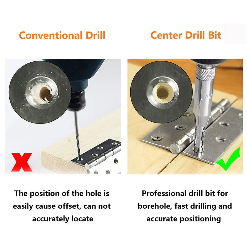 Self‑Centering Hinge Drill Bit Set – Automatic Center Pilot Hole Tool for Cabinet Doors