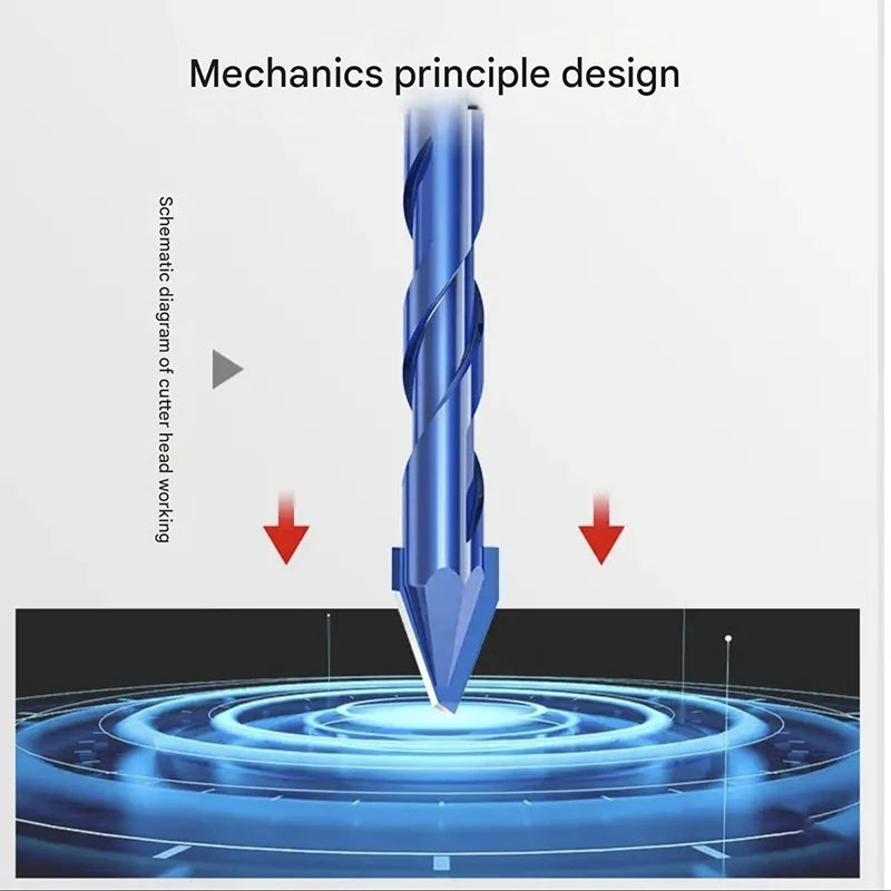 High-Hardness Eccentric Drill Bits – For Tile, Glass, Metal & Wood (Singles & Multi-Pack)